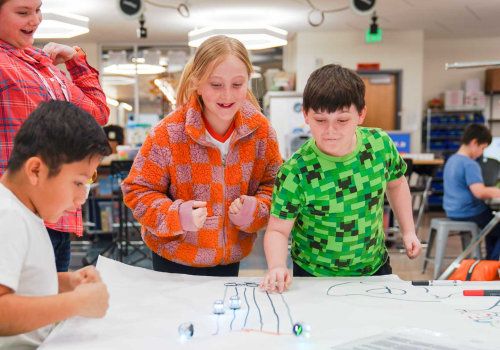 Project-Based Learning: Transforming Math Education and Learning