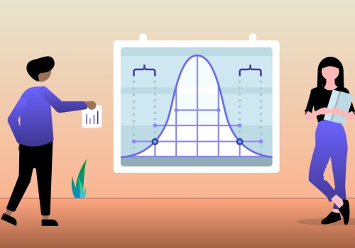 How to Master Hypothesis Testing for Math Support